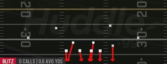 Guide to blitz casino app